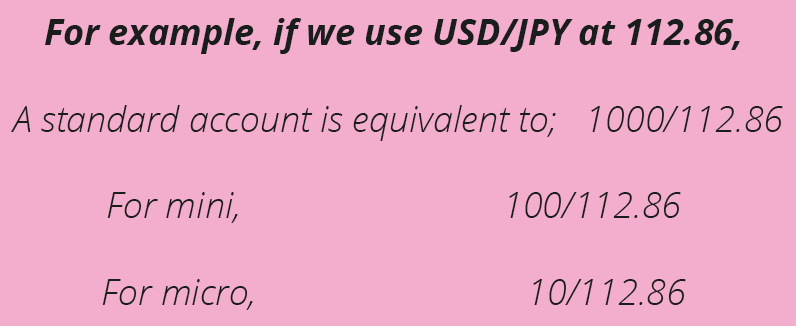 usdjpy value