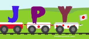 what moves usd/jpy in forex